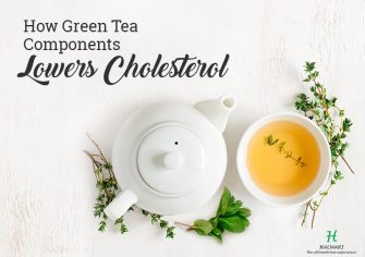 How Green Tea Components Lowers Cholesterol?