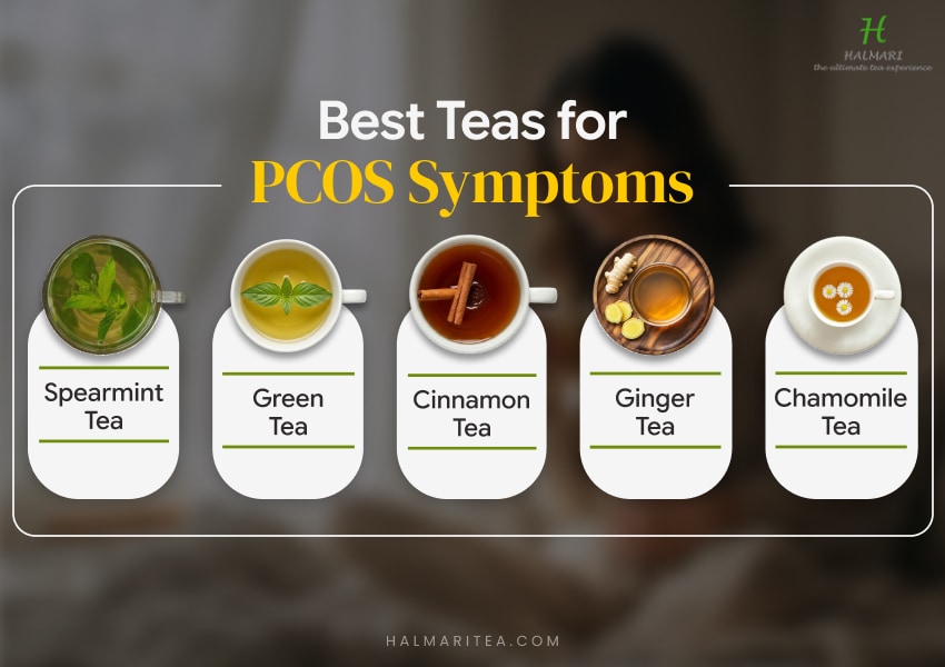 Best teas for PCOS symptoms including spearmint tea, green tea, cinnamon tea, ginger tea, and chamomile tea displayed in cups on a wellness-themed background